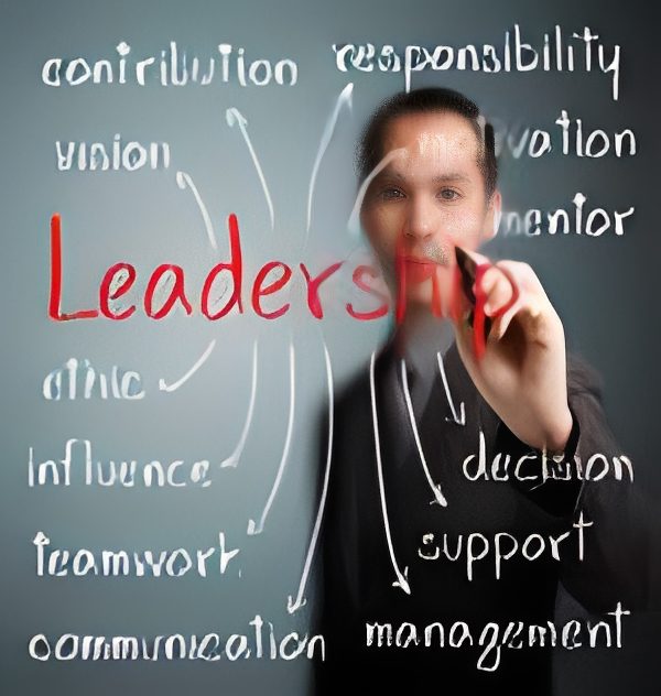 Person writing leadership-related words on glass.